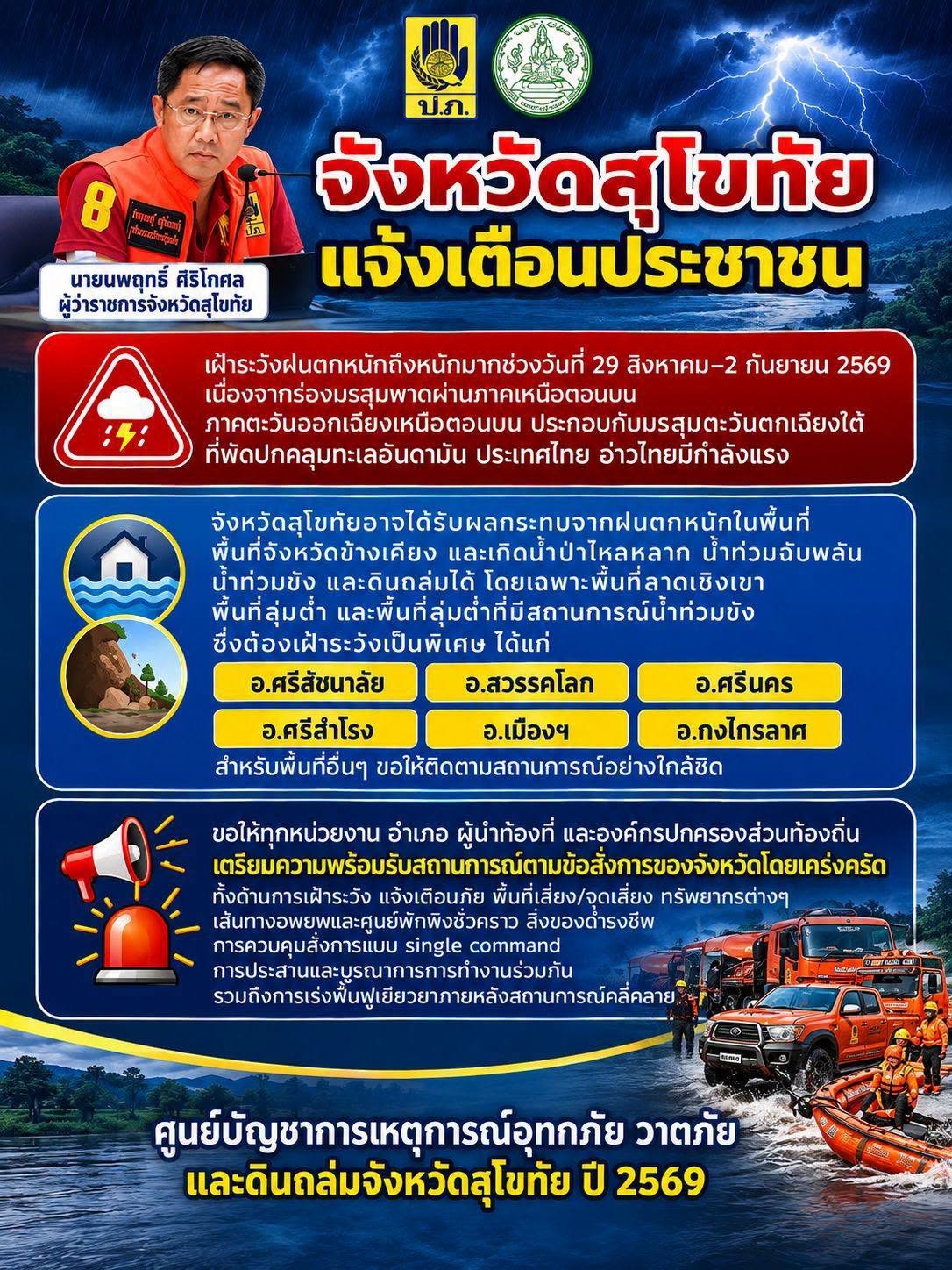 🚨⚠️จังหวัดสุโขทัย แจ้งเตือนประชาชน เฝ้าระวังฝนตกหนักถึงหนักมา